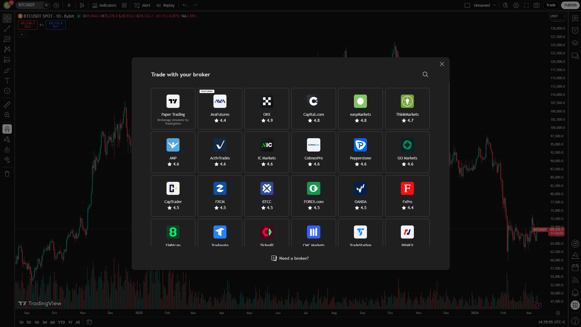 TradingView — Broker Integration (dark)